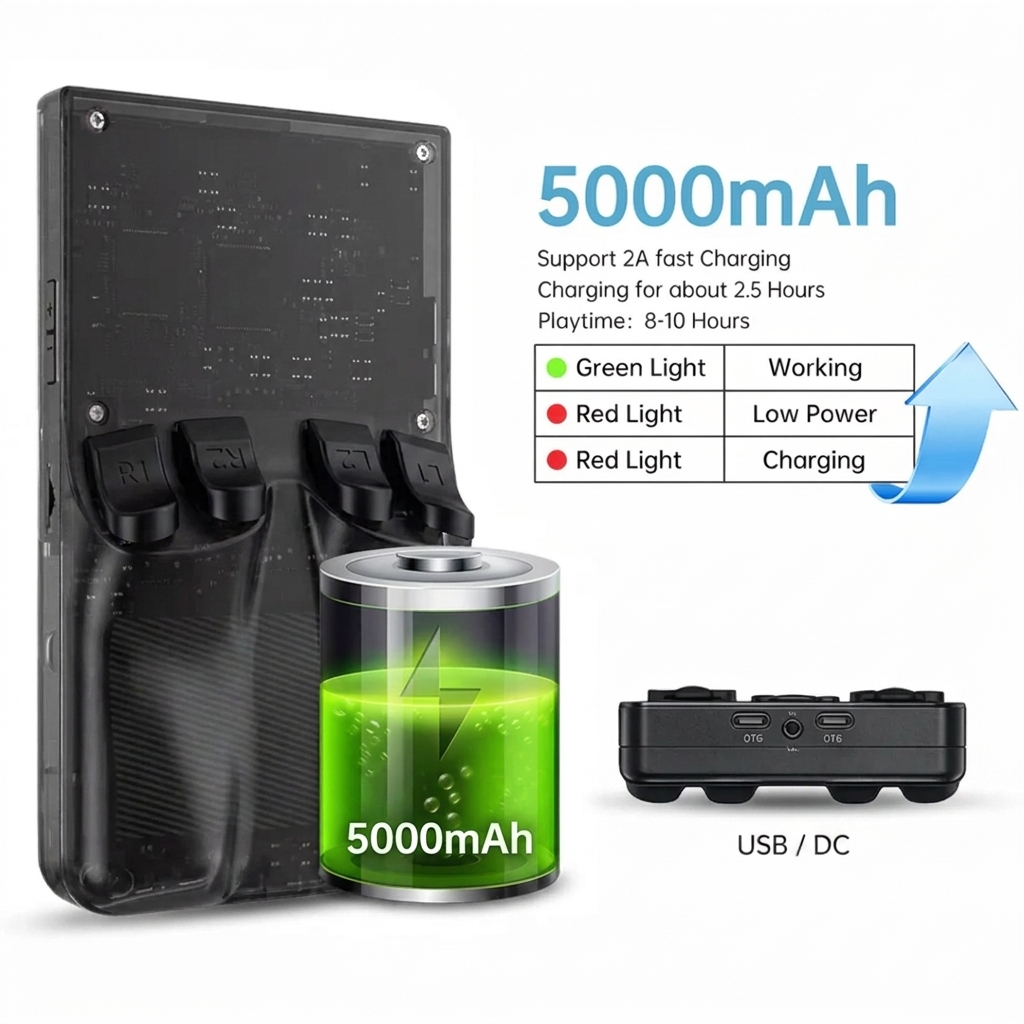 Compact portable handheld console